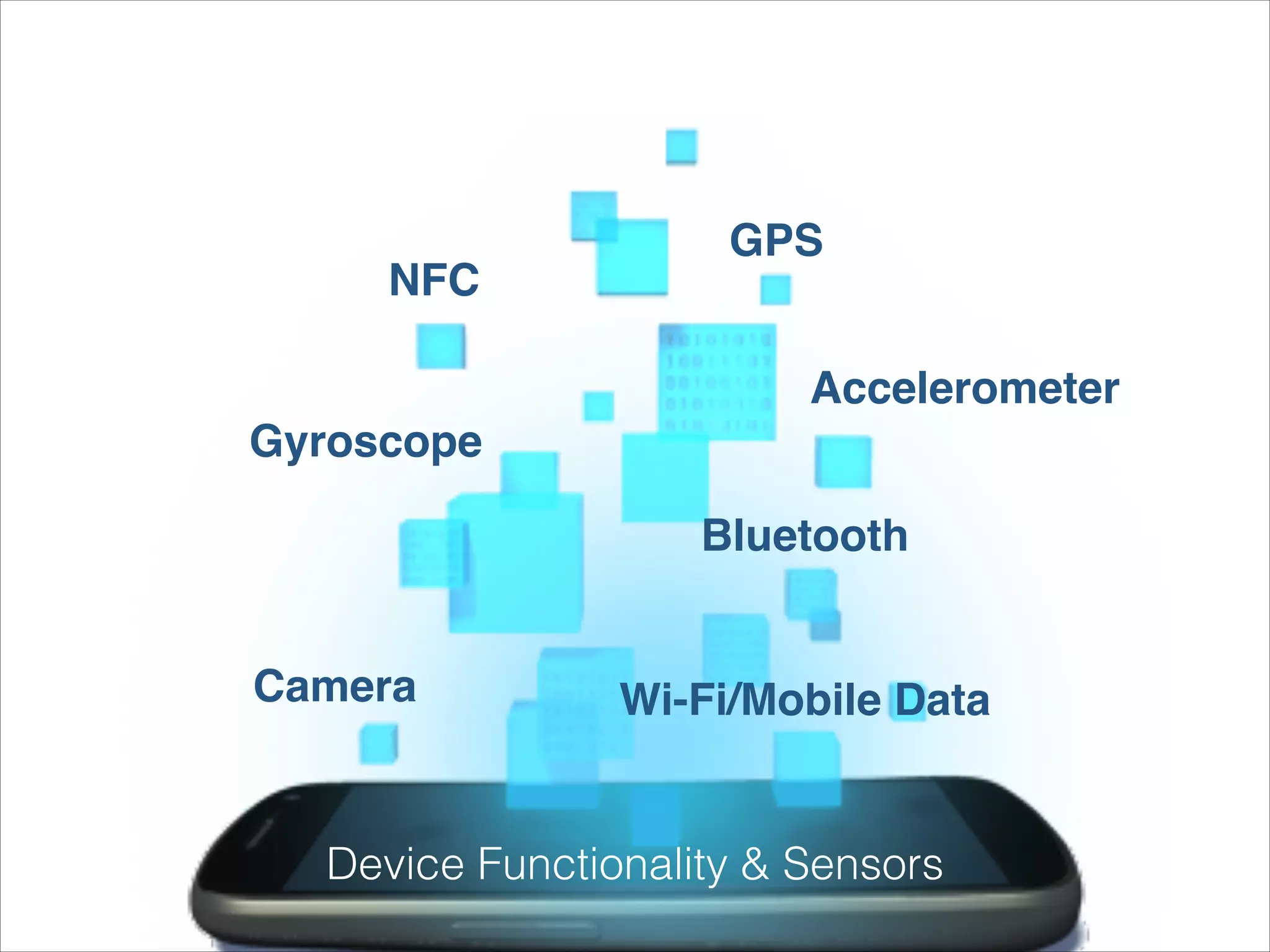 NFC

GPS
Accelerometer

Gyroscope
Bluetooth
Camera

Wi-Fi/Mobile Data

Device Functionality & Sensors

 