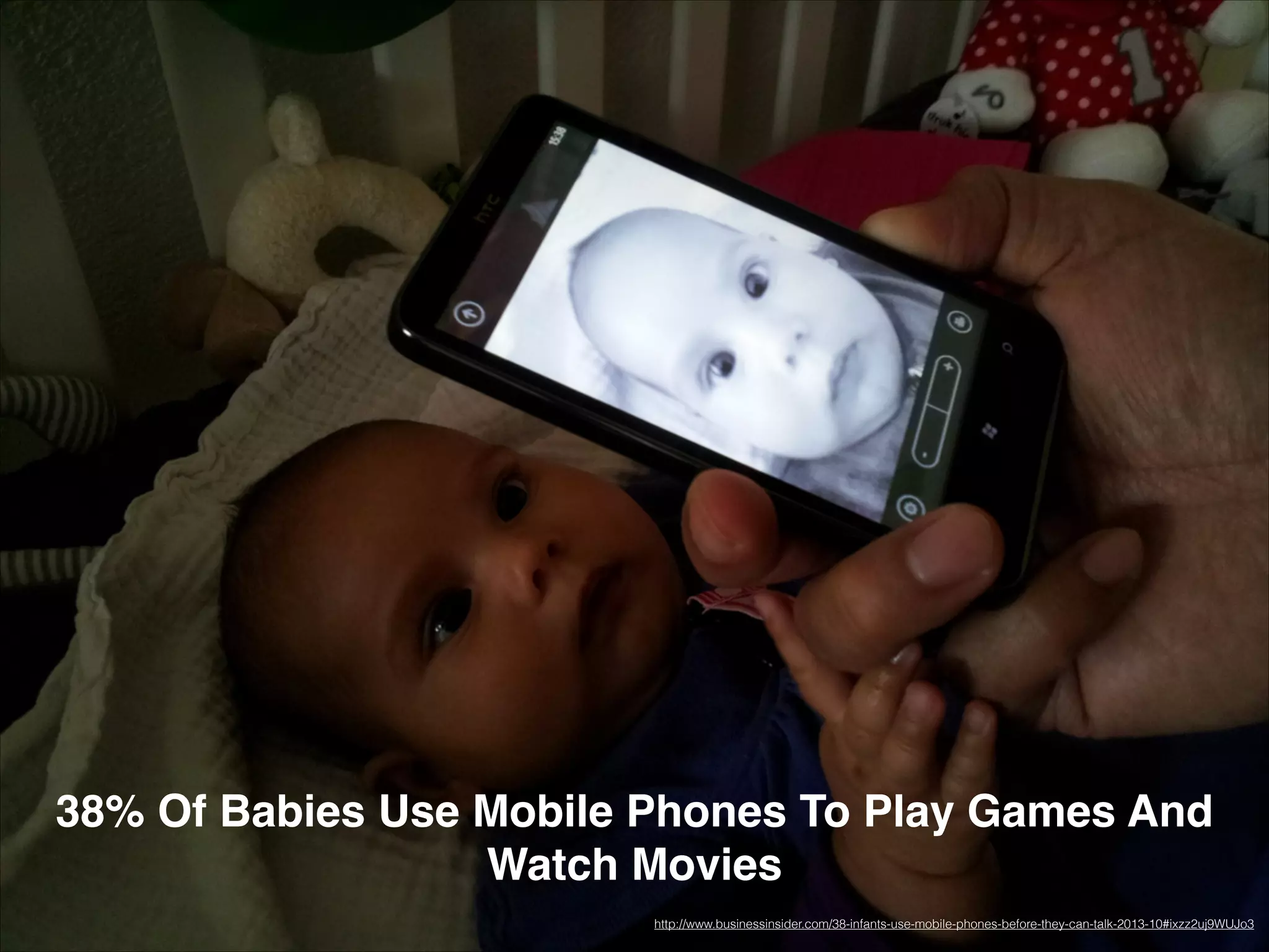 38% Of Babies Use Mobile Phones To Play Games And
Watch Movies
http://www.businessinsider.com/38-infants-use-mobile-phones-before-they-can-talk-2013-10#ixzz2uj9WUJo3

 