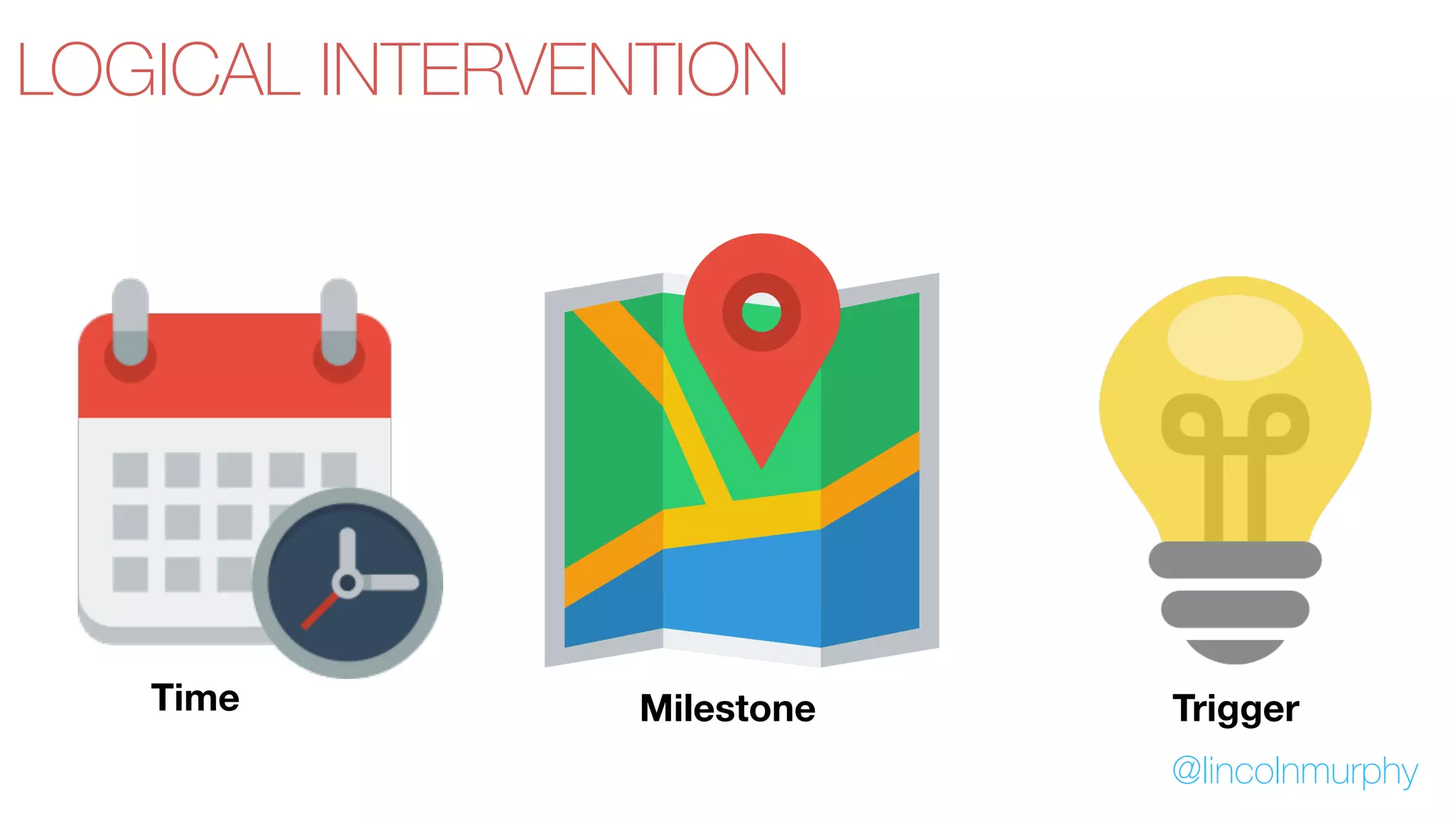 LOGICAL INTERVENTION
Time Milestone Trigger
@lincolnmurphy