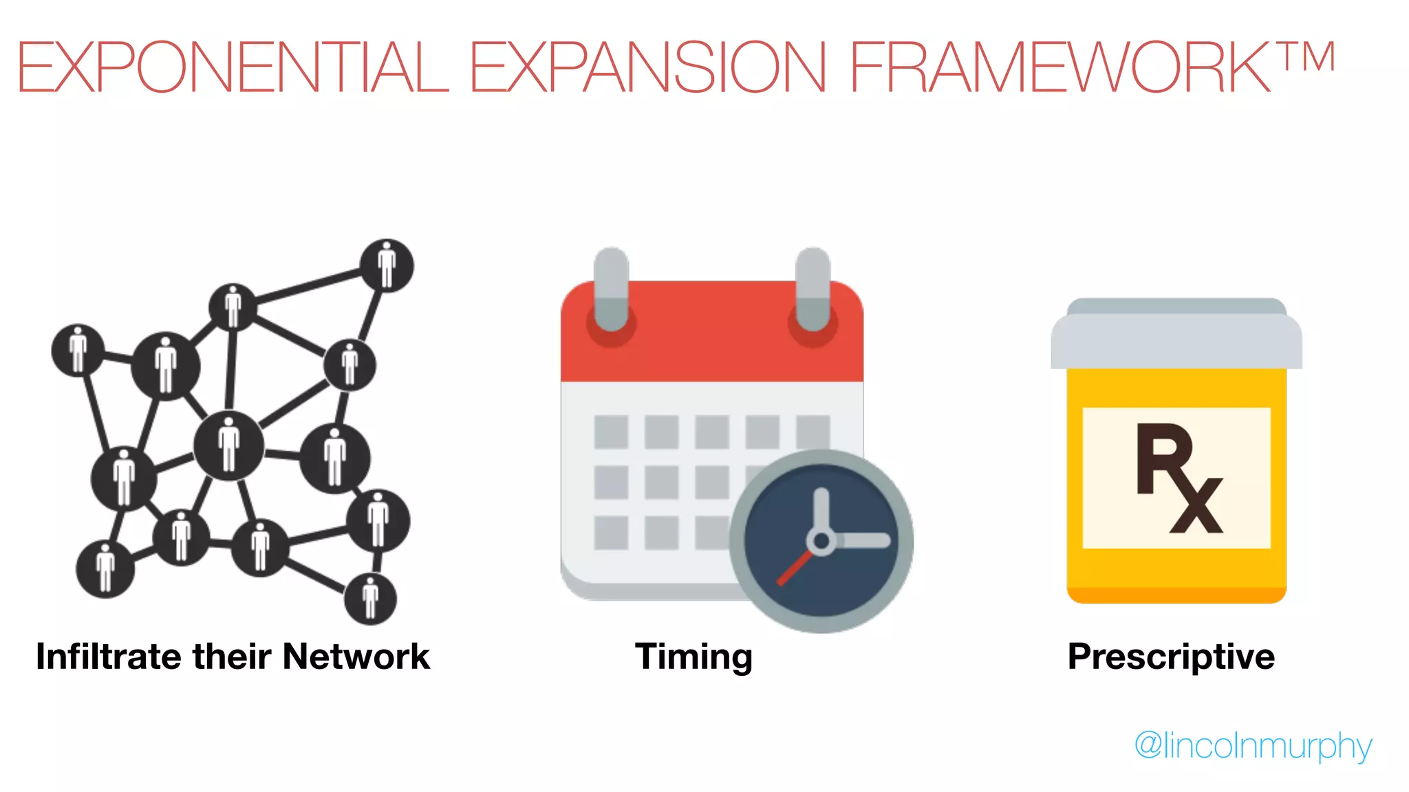 Timing PrescriptiveInfiltrate their Network
@lincolnmurphy
EXPONENTIAL EXPANSION FRAMEWORK™