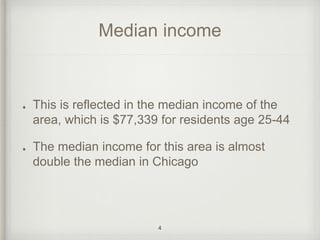 Median income 
This is reflected in the median income of the 
area, which is $77,339 for residents age 25-44 
The median income for this area is almost 
double the median in Chicago 
4 
 