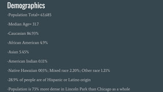 Demographics
-Population Total= 63,685
-Median Age= 31.7
-Caucasian 86.93%
-African American 4.9%
-Asian 5.45%
-American Indian 0.11%
-Native Hawaiian 003%; Mixed race 2.20%; Other race 1.21%
-28.9% of people are of Hispanic or Latino origin
-Population is 73% more dense in Lincoln Park than Chicago as a whole
 