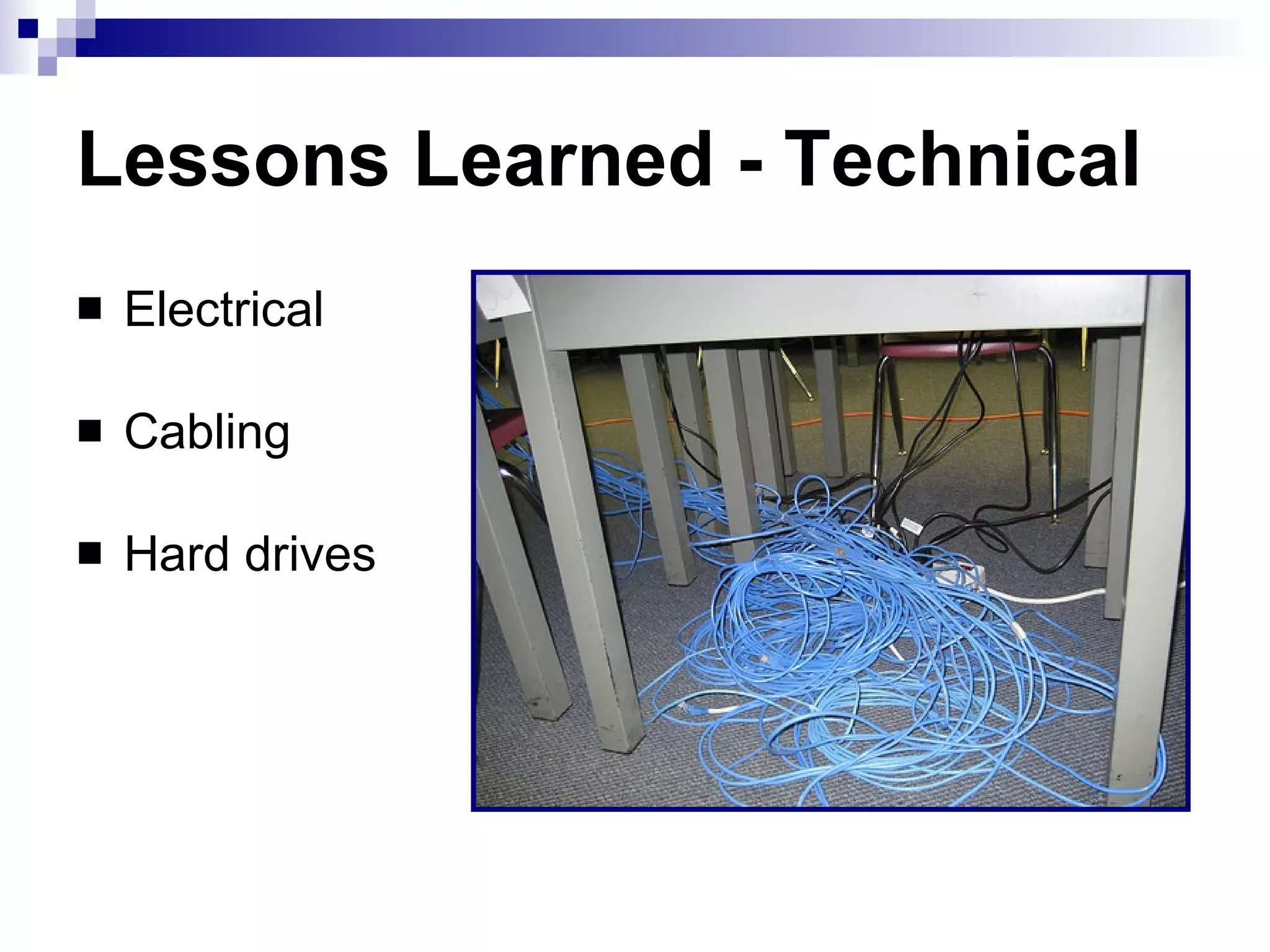 Lessons Learned - Technical Electrical Cabling Hard drives 