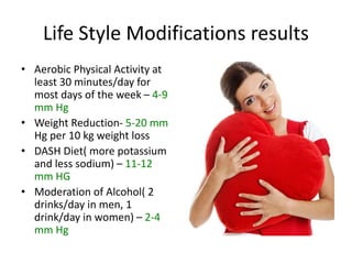 Life Style Modifications results
• Aerobic Physical Activity at
least 30 minutes/day for
most days of the week – 4-9
mm Hg
• Weight Reduction- 5-20 mm
Hg per 10 kg weight loss
• DASH Diet( more potassium
and less sodium) – 11-12
mm HG
• Moderation of Alcohol( 2
drinks/day in men, 1
drink/day in women) – 2-4
mm Hg
 