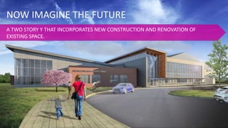NOW IMAGINE THE FUTURE
A TWO STORY Y THAT INCORPORATES NEW CONSTRUCTION AND RENOVATION OF
EXISTING SPACE.
 