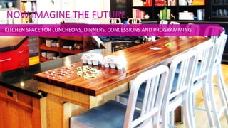 NOW IMAGINE THE FUTURE
KITCHEN SPACE FOR LUNCHEONS, DINNERS, CONCESSIONS AND PROGRAMMING
 