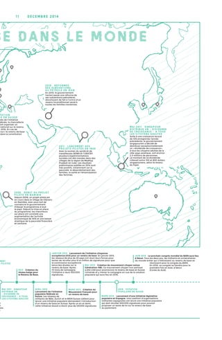 décemb r e 2 0 1 411
SE DANS LE MoNDE
Juin 2016 : Le prochain congrès mondial du BIEN aura lieu
à Séoul. Tous les deux ans, les militants et universitaires
du monde entier qui s’intéressent au revenu de base se
réunissent pour le congrès du BIEN.
En 2016, ce congrès se tiendra pour la
première fois en Asie, à Séoul
(Corée du Sud).
Janvier 2013 : Lancement de l’initiative citoyenne
européenne (ICE) pour un revenu de base. En janvier 2013,
les réseaux de plus de 20 pays ont réuni leurs forces pour
tenter de récolter plus d'un million de signatures pour que
la commission européenne
lance des études sur le
revenu de base. Après
10 mois de campagne,
l'initiative a réuni 300 000
signatures.
Avril 2012 :
Lancement de l’initiative
populaire fédérale en
Suisse. Les réseaux de
militants de Bâle, Zurich et le BIEN Suisse s’allient pour
lancer une initiative populaire demandant l’introduction
d’un revenu de base en Suisse. Après un an et demi,
cette initiative réussit à réunir plus de 125 000 signatures.
ment
s pilotes
2016 : Votation
populaire en Suisse
e
e
ois.
e
2012 : Création du
réseau belge pour
le Revenu de Base.
Mars 2013 : Création du
Mouvement Français pour
un revenu de base.
Mai 2013 : Création du mouvement citoyen suisse
Génération-RBI. Ce mouvement citoyen non partisan
a été créé pour promouvoir le revenu de base en Suisse
romande et y mener la campagne en vue de la votation
populaire qui aura lieu en 2016.
Mars 2014 : Lancement d’une initiative législative
populaire en Espagne. Une coalition d'organisations
militantes espagnoles ont lancé une initiative populaire
qui doit récolter 500 000 signatures pour pouvoir
proposer un texte de loi sur le revenu de base
au parlement.
Mai 2011 : Singapour
distribue un
« dividende de
croissance » à tous
les citoyens adultes
.
tation
r e en Suisse
cès de l’initiative
dérale, la chancellerie
doit organiser un
national sur le revenu
i 2016. En cas de
« oui » le revenu de base
dans la constitution
Mai 2011 : Singapour
distribue un « dividende
de cro issance » à tous
les citoyens adultes
Suite à une croissance record
de 12 % enregistrée l'année
précédente, le gouvernement
singapourien a décidé de
distribuer exceptionnellement
un « dividende de croissance »
à tous les citoyens adultes de la
ville-pays asiatique, soit environ
2,5 millions de personnes.
Le montant de ce dividende
s'élevait entre 100 et 800 dollars
singapouriens, selon le revenu
du foyer.
2 010 : Réformes
des subventions
au pétrole en iran
En 2010, le gouvernement
iranien passe une réforme de
ses subventions pétrolières,
aboutissant de fait à l'octroi d'un
revenu inconditionnel versé à
toutes les familles iraniennes.
2 011 : lancement des
projets pilotes en Inde
Avec le soutien du syndicat de
travailleuses SEWA et l'UNICEF,
plusieurs expérimentations
sociales ont été menées dans des
villages de la région de Madhya
Pradesh en Inde. Les résultats
préliminaires publiés en 2014 sont
très positifs, notamment sur la
pauvreté, le désendettement des
familles, la santé et l'émancipation
des femmes.
200 8 : D éb u t d u projet
pilote en N amibie
Depuis 2008, un projet pilote est
en cours dans le village de Otjivero
en Namibie, avec pour but de
convaincre le gouvernement
d'élargir le programme à tout
le pays. Depuis la mise en place
du programme, les chercheurs
sur place ont constaté une
augmentation de l'activité
économique de 30 % et une baisse
drastique de la pauvreté financière
et sanitaire.
 
