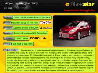 Toyota Corolla Magna   丰田决定在伯明翰生产他们的新欧洲 Corolla 。 MAGNA 得到了供应外部装饰部件的合同 .  作为项目负责人，对整个项目负全权的 P&L 责任。 工作包括：所有在丰田和生产车间之间的协调、计划设定预算控制、设计检查、商业发展、一流供应商的审查和选择、管理设备和工具的设计和购买、材料测试和选择、不同的 QA 工作等。 培训操作员、领班、 QA 和物流。  运用日本的项目管理途径：绝对尊重计划、良好的交流、团队合作、公平的供应商和转包商管理。管理在德国原型和研发部门。向车间经理和商业发展经理汇报。  项目回顾 Sample Project, Case Study Oct. 1995 to Sep. 1998 Timing:  Belgium, Brussels and UK, Birmingham Location:  Toyota Corolla, Various Exterior Trim Parts  Project 6: Production set-up for Trim Parts Project:  Toyota Corolla Customer:    Toyota decided to make the new European Corolla in Burnaston. Magna-Decoma got the contract to supply the exterior trim parts: roof mouldings and window finishing strips. These parts are made by co-extrusion of 3 different kinds of plastics. These products also contain a core material in either cold rolled stainless steel or glass fibre wire. Finishing of the products imply stretchbending, endcap injection moulding and marking. Activities included: all coordination between Toyota and the manufacturing plant, planning and budget control, design review, business development, tier1 supplier audit and selection, manage the equipment and tool design and purchase, material tests and selection, various QA activities. Application of the Japanese approach of Project Management: absolute respect for planning, good communication, teamwork, fair supplier and subcontractor management.  Project details:  Decoma, division of MAGNA Company: 