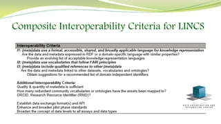 Composite Interoperability Criteria for LINCS
 