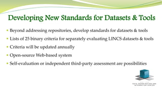 Proposed Criteria
for Dataset Assessment
 