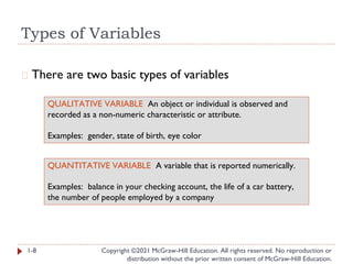 Types of Variables
Copyright ©2021 McGraw-Hill Education. All rights reserved. No reproduction or
distribution without the prior written consent of McGraw-Hill Education.
� There are two basic types of variables
1-8
QUALITATIVE VARIABLE An object or individual is observed and
recorded as a non-numeric characteristic or attribute.
Examples: gender, state of birth, eye color
QUANTITATIVE VARIABLE A variable that is reported numerically.
Examples: balance in your checking account, the life of a car battery,
the number of people employed by a company
 