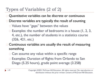 Types of Variables (2 of 2)
Copyright ©2021 McGraw-Hill Education. All rights reserved. No reproduction or
distribution without the prior written consent of McGraw-Hill Education.
� Quantitative variables can be discrete or continuous
� Discrete variables are typically the result of counting
� Values have “gaps” between the values
� Examples: the number of bedrooms in a house (1, 2, 3,
4, etc.), the number of students in a statistics course
(326, 421, etc.)
� Continuous variables are usually the result of measuring
something
� Can assume any value within a specific range
� Examples: Duration of flights from Orlando to San
Diego (5.25 hours), grade point average (3.258)
1-9
 