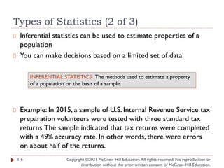 Lind_18e_Chap00000000000001_PPT.pptx.pdf
