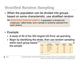 Stratified Rando Lind_18e_Chap008_Sampling sehubungan dengan analyis | PPTX