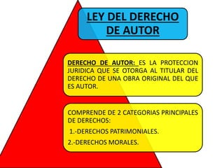LEY DEL DERECHO
DE AUTOR
DERECHO DE AUTOR: ES LA PROTECCION
JURIDICA QUE SE OTORGA AL TITULAR DEL
DERECHO DE UNA OBRA ORIGINAL DEL QUE
ES AUTOR.
COMPRENDE DE 2 CATEGORIAS PRINCIPALES
DE DERECHOS:
1.-DERECHOS PATRIMONIALES.
2.-DERECHOS MORALES.
 