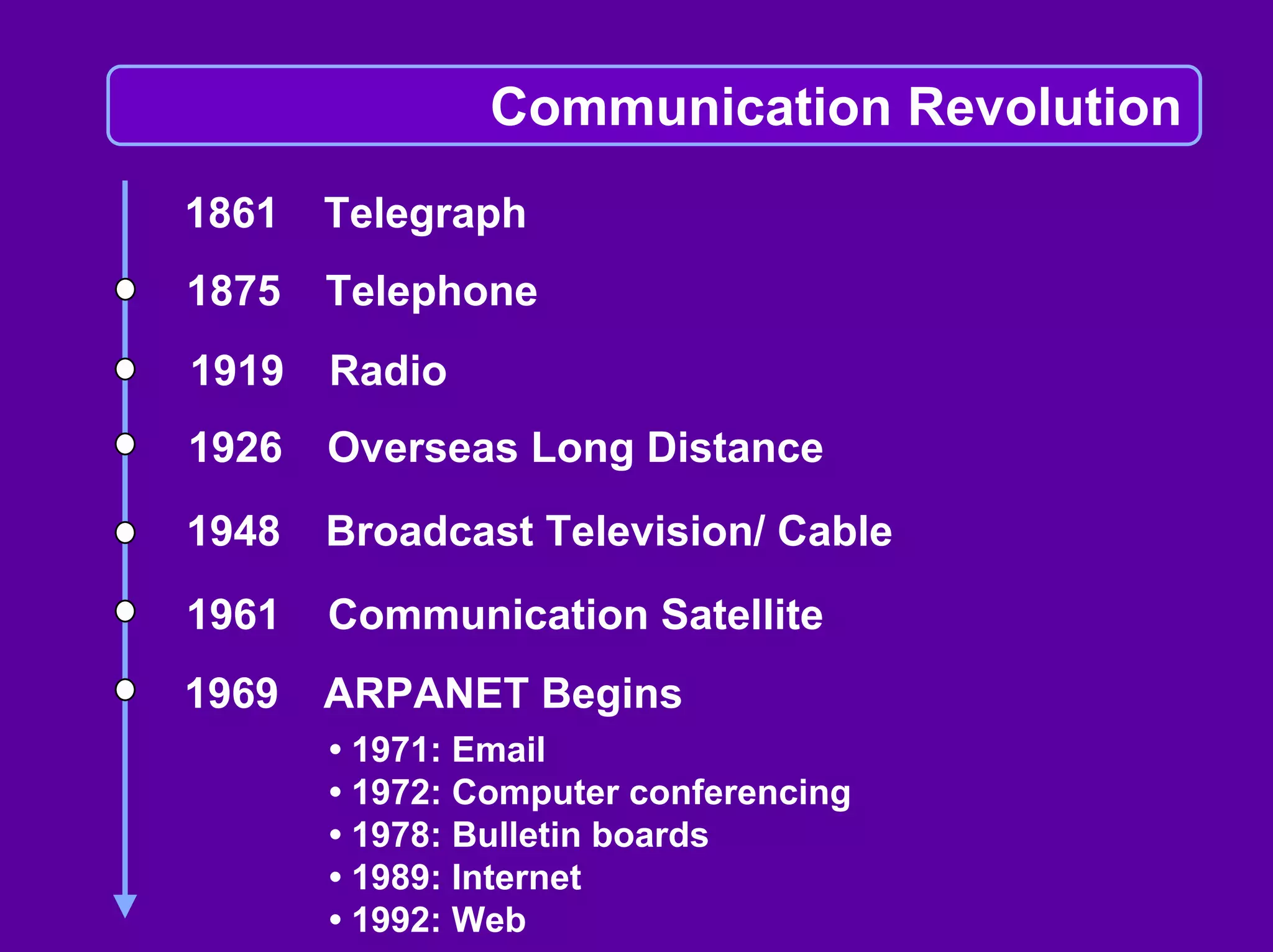 Linda Harasim on Online Collaborative Learning