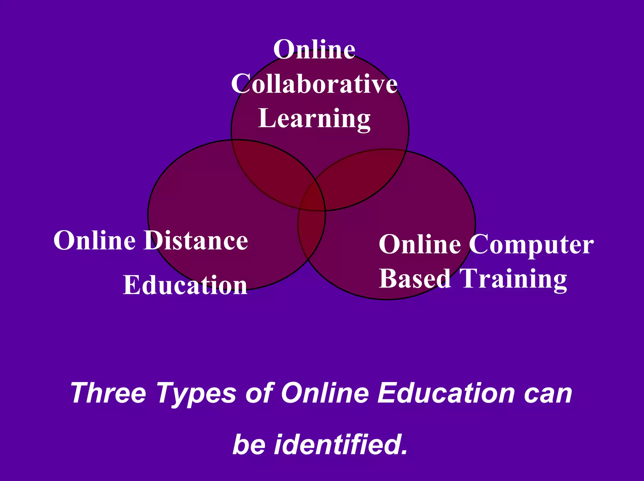 Linda Harasim on Online Collaborative Learning