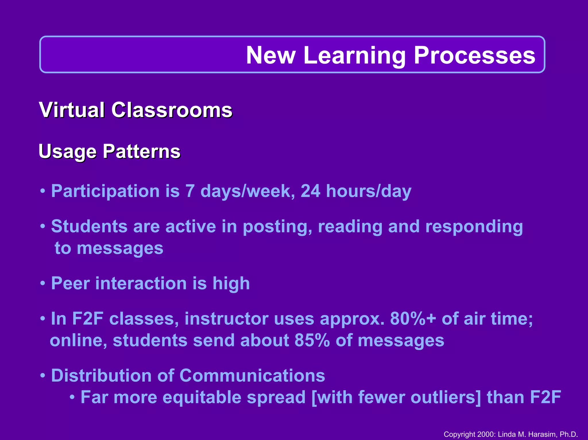 Linda Harasim on Online Collaborative Learning