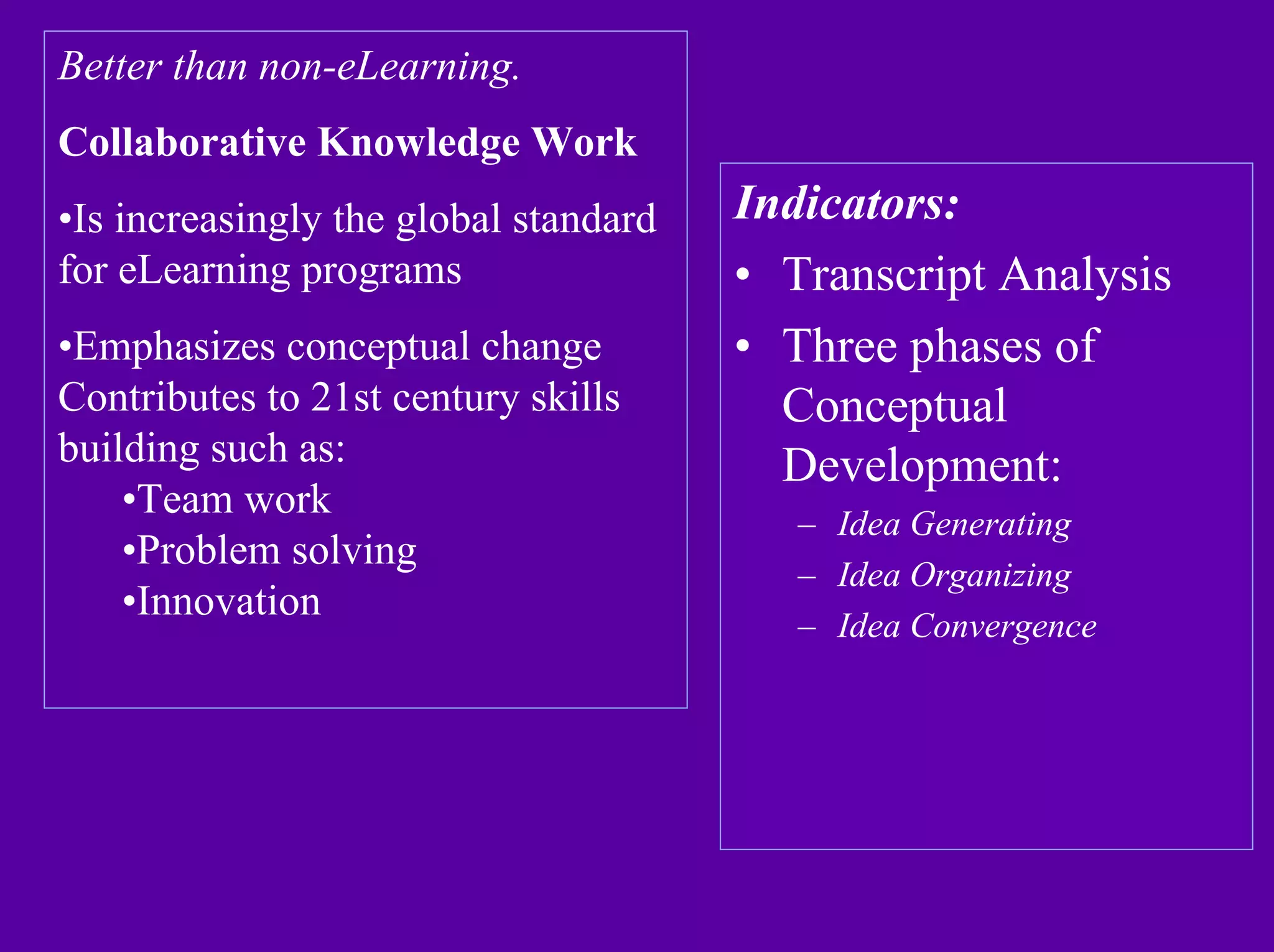 Linda Harasim on Online Collaborative Learning