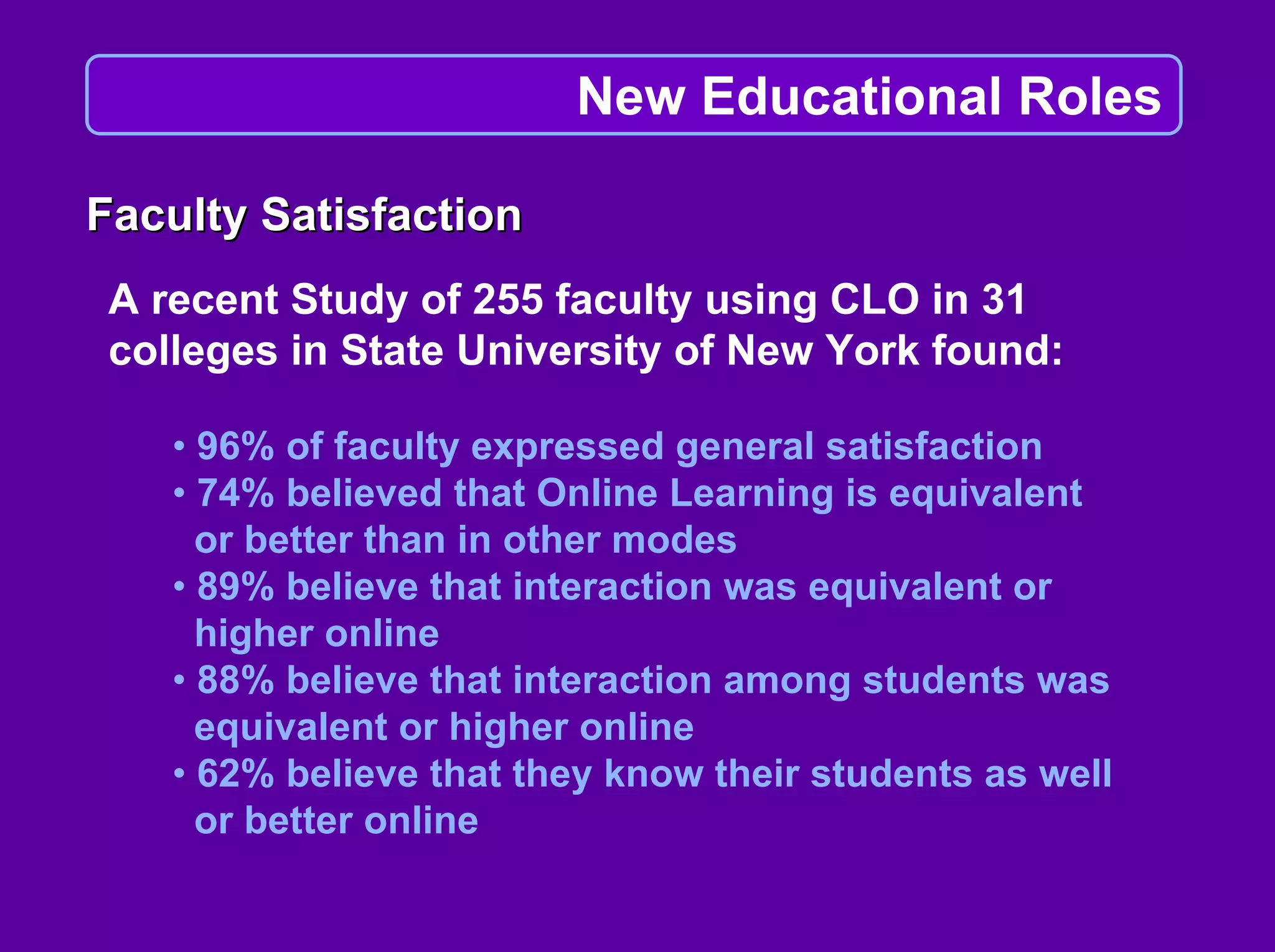 Linda Harasim on Online Collaborative Learning