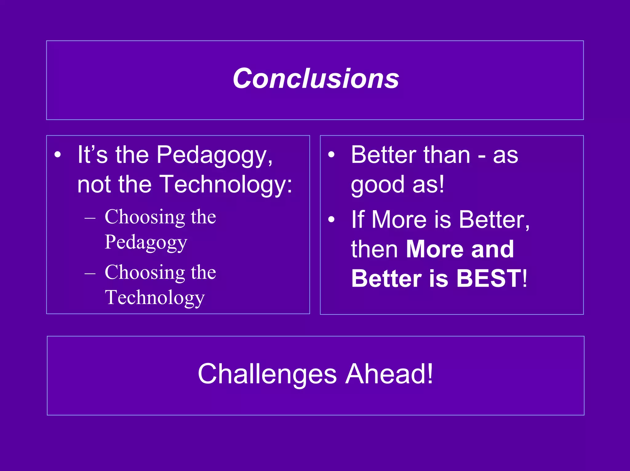 Linda Harasim on Online Collaborative Learning