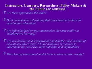 Linda Harasim on Online Collaborative Learning