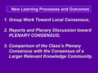 Linda Harasim on Online Collaborative Learning