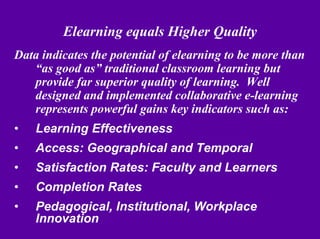 Linda Harasim on Online Collaborative Learning