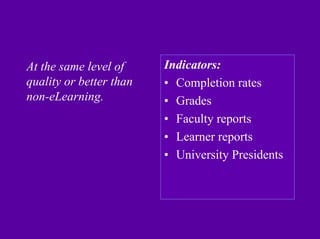 Linda Harasim on Online Collaborative Learning