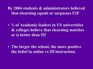 Linda Harasim on Online Collaborative Learning