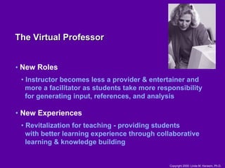 Linda Harasim on Online Collaborative Learning