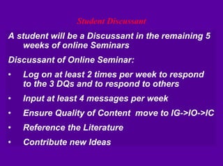 Linda Harasim on Online Collaborative Learning