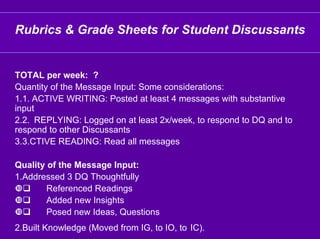 Linda Harasim on Online Collaborative Learning