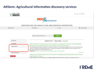 AKStem:	
  Agricultural	
  InformaLon	
  discovery	
  services	
  
 