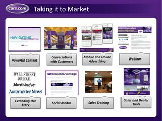 Taking it to Market
Sales Training
Conversations
with Customers
WebinarMobile and Online
AdvertisingPowerful Content
Extending Our
Story
Social Media
Sales and Dealer
Tools
 