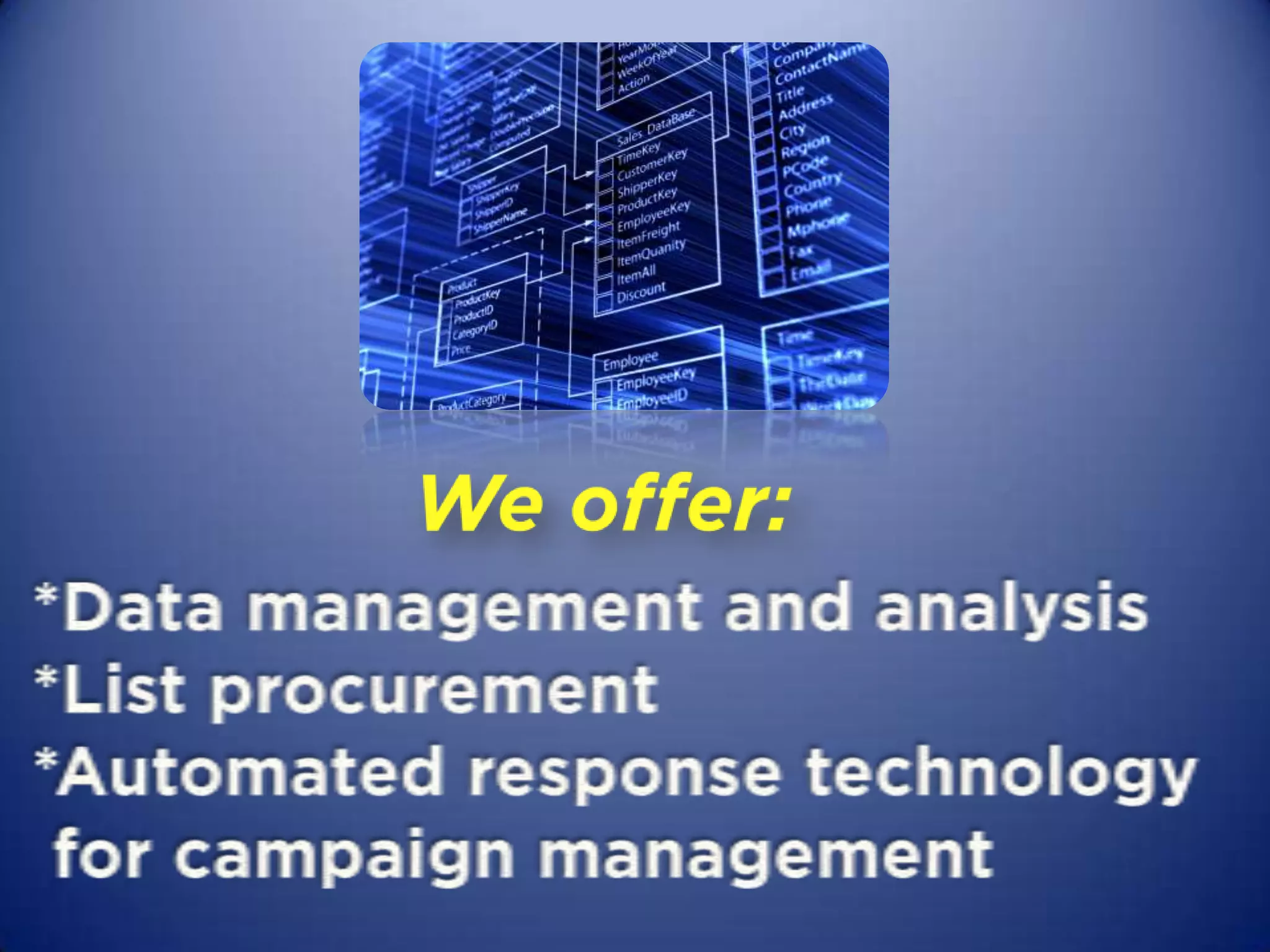 Sales Training Powerpoint