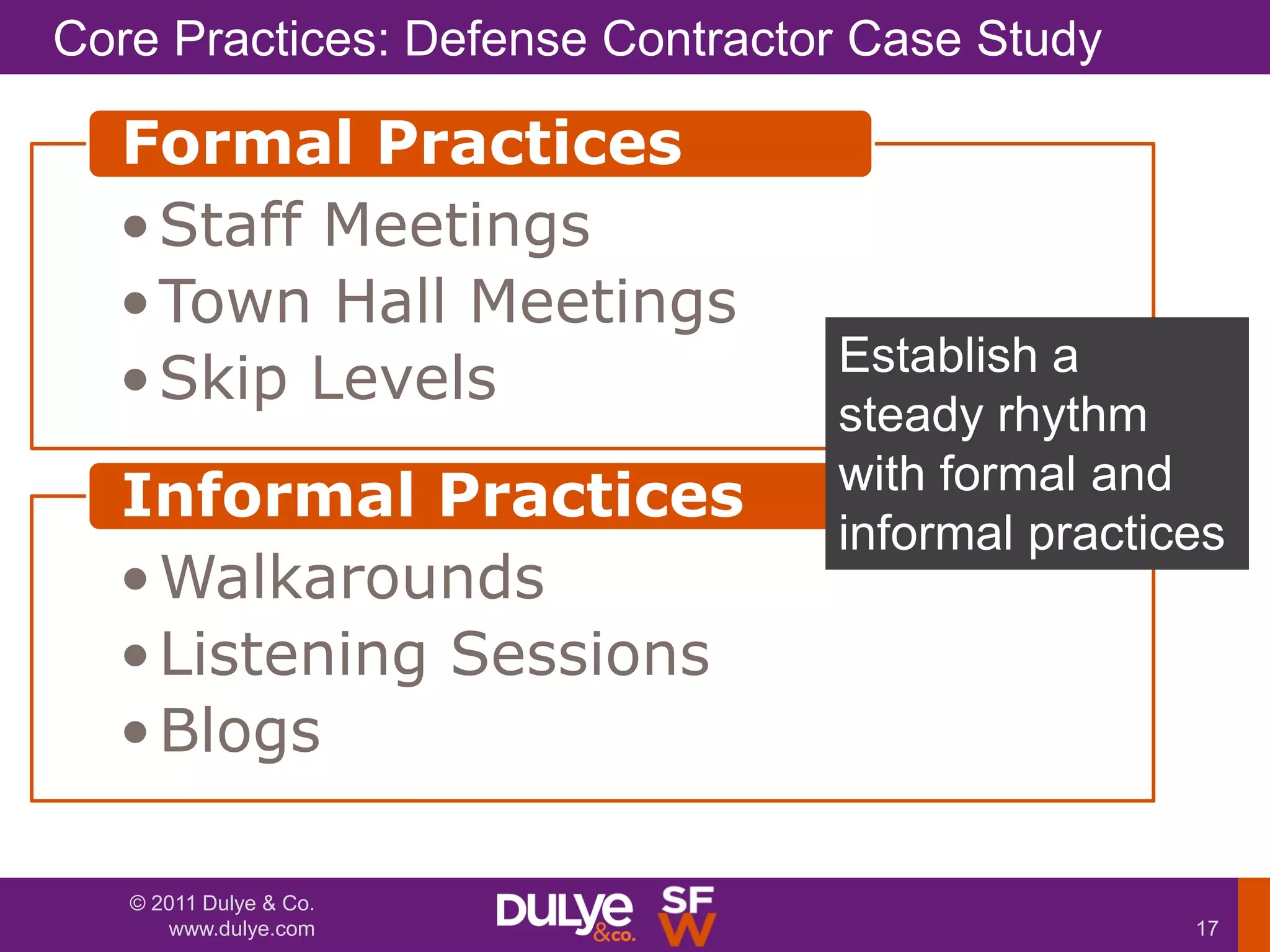 Core Practices: Defense Contractor Case Study

  Formal Practices
  • Staff Meetings
  • Town Hall Meetings
                                 Establish a
  • Skip Levels
                                 steady rhythm
                                 with formal and
  Informal Practices
                                 informal practices
  • Walkarounds
  • Listening Sessions
  • Blogs

   © 2011 Dulye & Co.
      www.dulye.com                              17
 