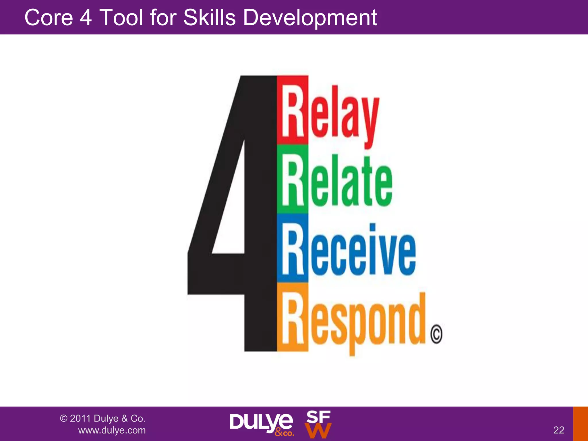 Core 4 Tool for Skills Development




   © 2011 Dulye & Co.
      www.dulye.com                  22
 