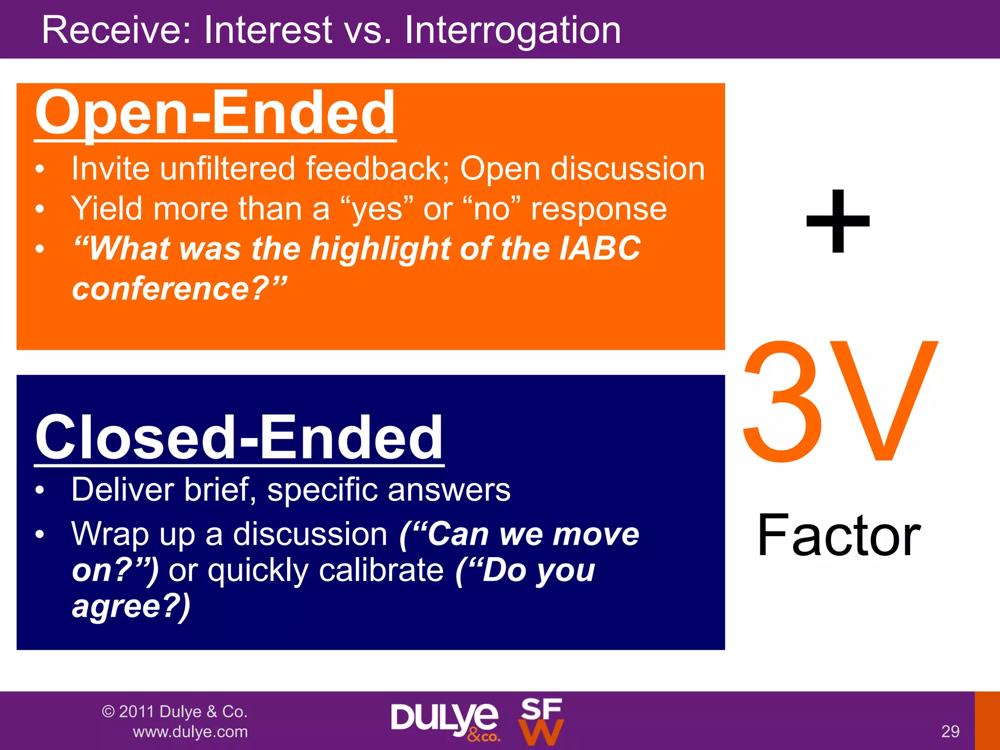 Receive: Interest vs. Interrogation

Open-Ended
• Invite unfiltered feedback; Open discussion
• Yield more than a “yes” or “no” response
• “What was the highlight of the IABC
  conference?”
                                                 +
Closed-Ended
• Deliver brief, specific answers
                                                3V
• Wrap up a discussion (“Can we move
  on?”) or quickly calibrate (“Do you
                                                Factor
  agree?)


    © 2011 Dulye & Co.
       www.dulye.com                                     29
 