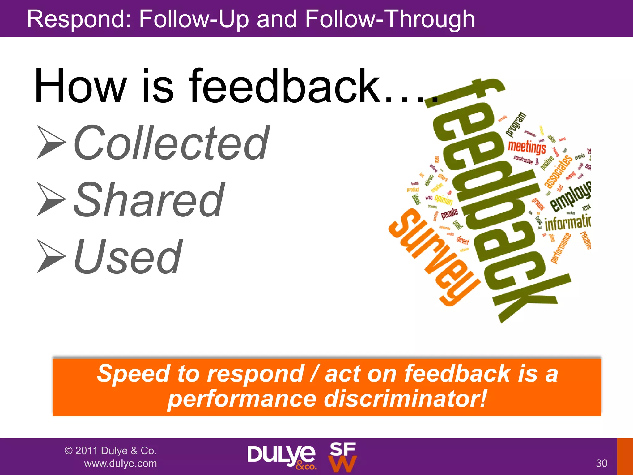 Respond: Follow-Up and Follow-Through


How is feedback….
Collected
Shared
Used

         Speed to respond / act on feedback is a
              performance discriminator!
   © 2011 Dulye & Co.
      www.dulye.com                                30
 