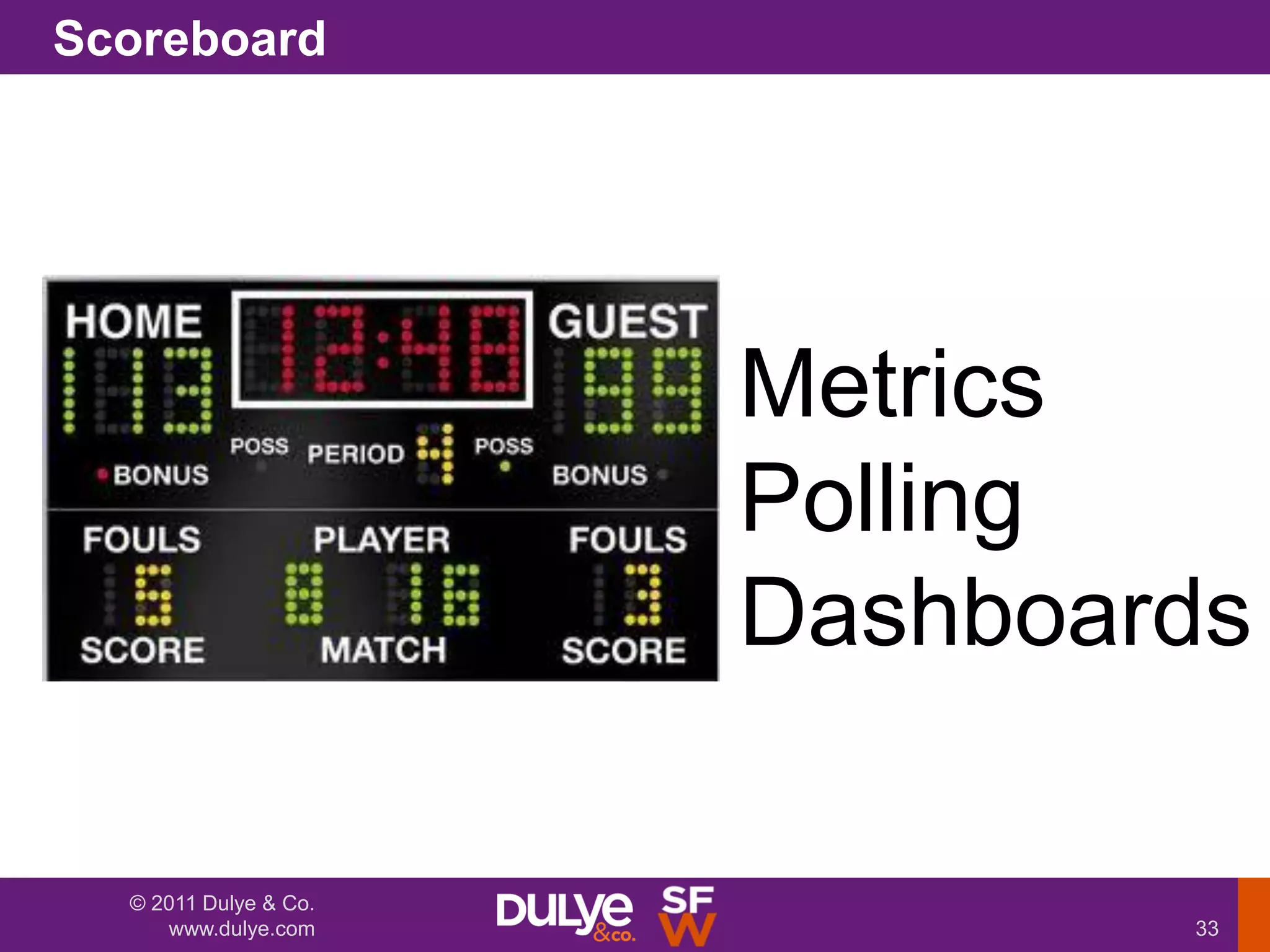 Scoreboard




                       Metrics
                       Polling
                       Dashboards

  © 2011 Dulye & Co.
     www.dulye.com             33
 
