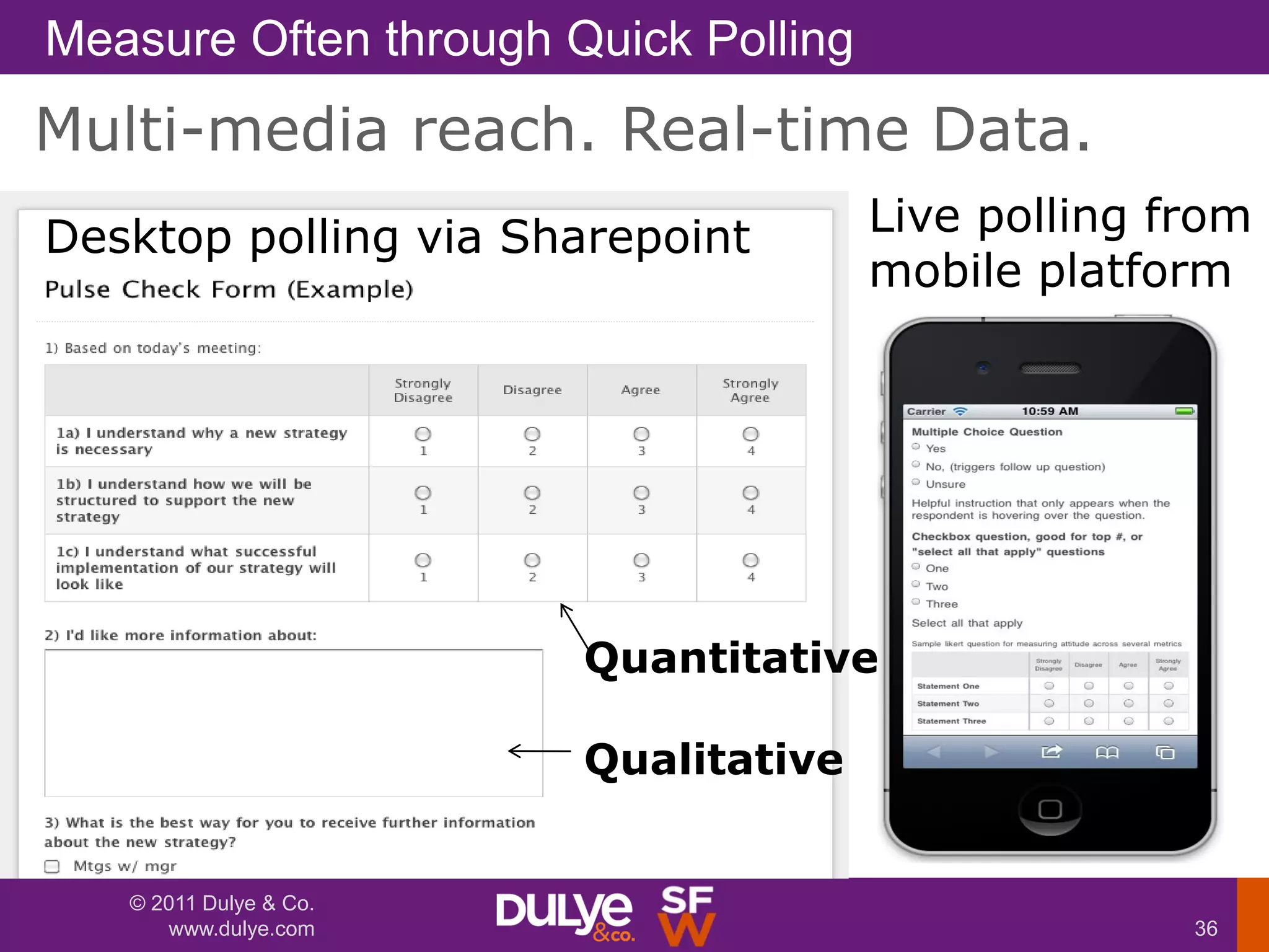 Measure Often through Quick Polling
Multi-media reach. Real-time Data.
Desktop polling via Sharepoint        Live polling from
                                      mobile platform




                        Quantitative

                        Qualitative


   © 2011 Dulye & Co.
      www.dulye.com                                 36
 