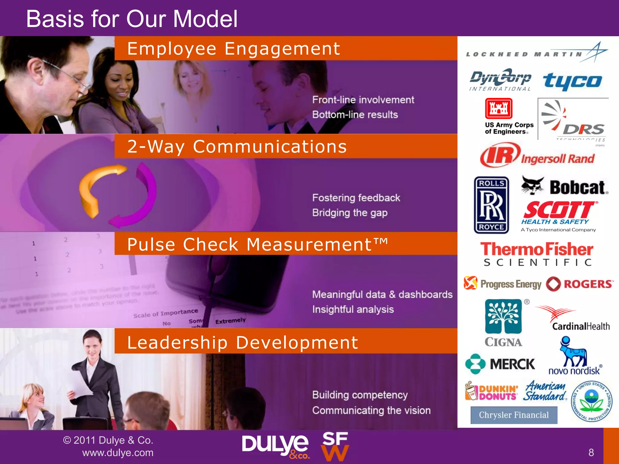 Basis for Our Model
               Employee Engagement




               2-Way Communications




               Pulse Check Measurement™




               Leadership Development




   © 2011 Dulye & Co.
      www.dulye.com                       8
 