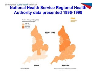 National Health Service Regional Health
  Authority data presented 1996-1998
 