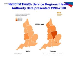 National Health Service Regional Health
  Authority data presented 1998-2000
 