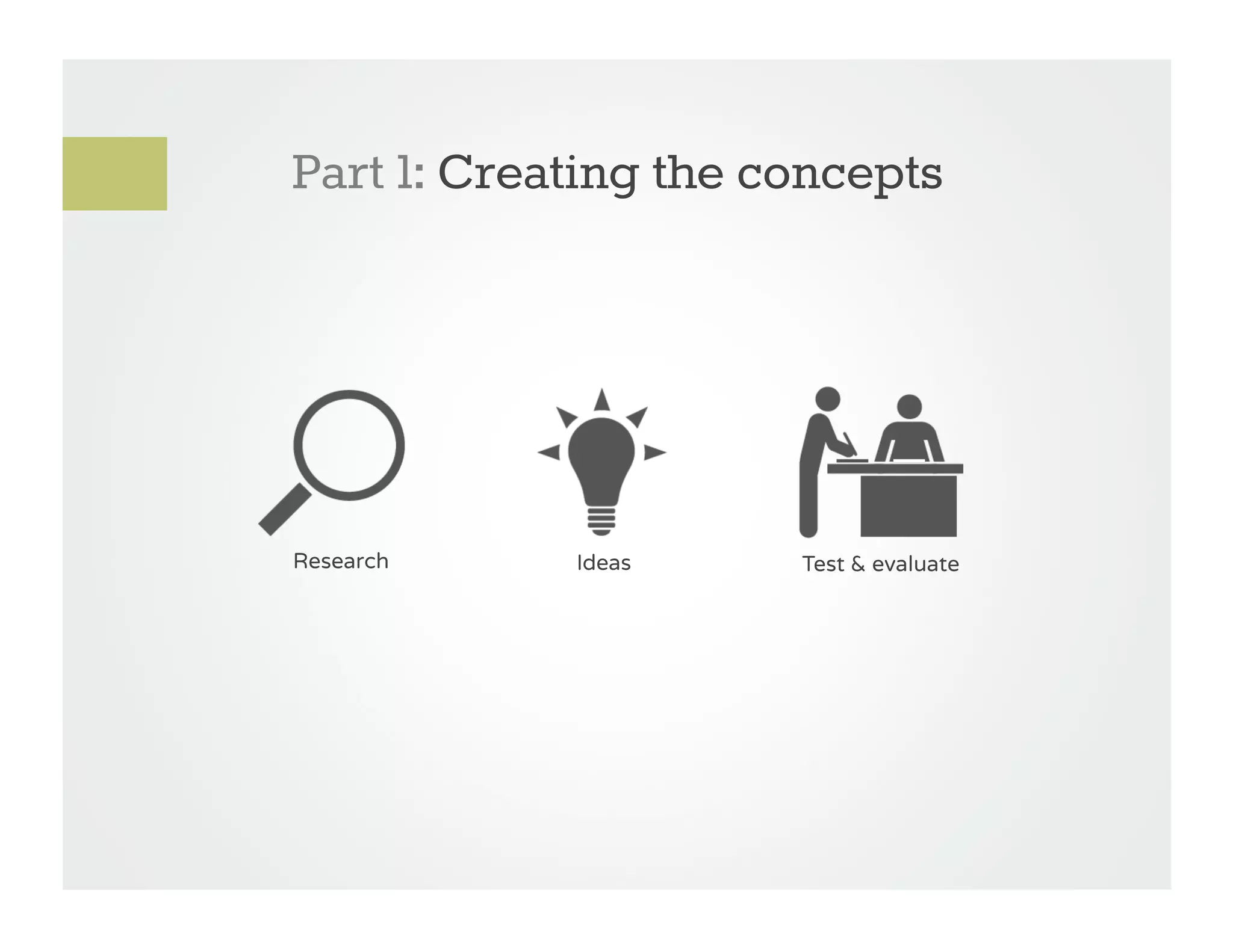 Part 1: Creating the concepts




Research    Ideas     Test & evaluate
 