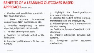 BENEFITS OF A LEARNING OUTCOMES-BASED
APPROACH (Adam; 2015)
1. Clarifies and establishes standards -
NQF/level descriptors.
2. More accurate international
comparisons - NQF, qualifications, etc.
3. Provides transparency so more
objective judgements can be made.
4.The basis of recognition tools.
5. Facilitate the cathartic rethink of the
curriculum.
6. Improve qualifications - fit for 21st
Century.
2019/06/27 16
7. Highlight the learning-delivery-
assessment relationship.
8. Essential for student-centred learning,
transferable skills and employability.
9. Aids recognition - RPL & more accurate
decision making.
10. Facilitates the use of credits & credit
allocation.
11. Improve articulation between sub
systems.
12. Strengthen quality assurance
mechanisms.
 