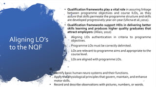 Aligning LO’s
to the NQF
• Qualification frameworks play a vital role in assuring linkage
between programme objectives and course ILOs, as they
assure that skills permeate the programme structure and skills
are developed progressively year-on-year (Ulicna et al.;2011).
• Qualification frameworks support HEIs in delivering better
skills learning and produces higher quality graduates that
attract employers: (Allais; 2010)
a. Aligning LOs authentication in criteria to programme
objectives.
b. Programme LOs must be correctly delimited.
c. LOs are relevant to programme aims and appropriate to the
course level.
d. LOs are aligned with programme LOs.
17
IE.
• Identify basic human neuro systems and their functions.
• Apply the physiological principles that govern, maintain, and enhance
motor skills.
• Record and describe observations with pictures, numbers, or words.
 