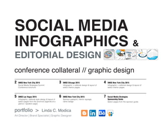 SOCIAL MEDIA
INFOGRAPHICS &
EDITORIAL DESIGN
portfolio > Linda C. Modica
Art Director | Brand Specialist | Graphic Designer
conference collateral // graphic design
2 	 SMSS New York City 2015
	Social Media Strategies Summit
Conference brochure
3	 SMSS Chicago 2015
	Infographic + editorial design  layout of
select interior pages
4	 SMSS New York City 2015
	Infographic + editorial design  layout of
select interior pages
5	SMSS Las Vegas 2015
	Infographic; editorial style design  layout of
select pages from the brochure [agenda at a
glance / speaker page]
6	 SMSS New York City 2015
	Sponsor passport, interior signage,
name badge
7	Social Media Strategies
Sponsorship Guide
	 Select pages from the sponsor guide
2 // RegisteR  www.socialmediastrategiessummit.com / 888.409.4418 @sMs_summit
Why should you be there?
our teaM looks forward to seeing you in Chicago!
Join uSfor an unforgettable experience: groundbreaking case studies and
talks, memorable networking - all in the great city of chicago.
We recognize that a successful social
media strategy is more vital than ever.
“The Social Media Strategies
Summit gave a peek into how
other brands use their social
media and a fresh way to
look at my social strategy
and content creation. Very
thought provoking - gave
me enough to chew on
for quite a while.”
- kinga Wierzbicka,
online Marketing Manager,
5 Hour energy
1 | network with VPs, Directors and Managers of Social
Media, Communications, Digital Marketing, Branding
and Business Strategy from all over the world
2 | Understand the paid media landscape and how to
leverage it effectively to increase brand reach
3 | learn how a data-driven strategy can change your
business
4 | gain insights into creating compelling content and
what types of content make the biggest impact
5 | implement storytelling and content marketing
strategies fit for brands working on a small budget
6 | interact and connect with some of the most
innovative minds in the industry
Sincerely,
Breanna Jacobs, Summit Producer}
this educational experience moves far beyond the basics of social media;
you’ll leave with a fresh perspective on the digital marketing landscape,
and key strategic insights on how social fits in with corporate objectives.
50% of marketers see improved
sales from social media
*Sources: CMI, DemandMetric, McMurray/TMG, Social Media Examiner
86% of highly effective organizations have
someone in charge of content strategy.
Content marketing costs 62% less
than traditional marketing and gen-
erates about 3 times as many leads.
90% of consumers find custom content useful,
78% believe the organizations behind the content
are interested in building good relationships.
72% of marketers say social media
helps them develop loyal fans
62%
90%
50%
86%
72%
SMSSSMSS
 