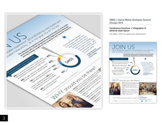 3
SMSS // Social Media Strategies Summit
Chicago 2015
Conference brochure + infographic 
editorial style layout
US letter,...
